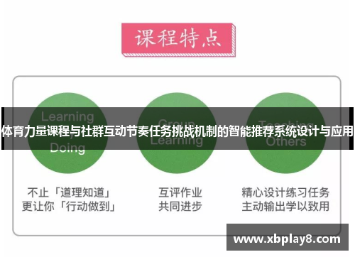 体育力量课程与社群互动节奏任务挑战机制的智能推荐系统设计与应用
